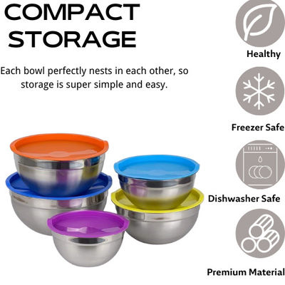 Το για πολλές χρήσεις ανοξείδωτο Cookware θέτει τα ελαφριά τηγάνια τροφίμων ανοξείδωτου